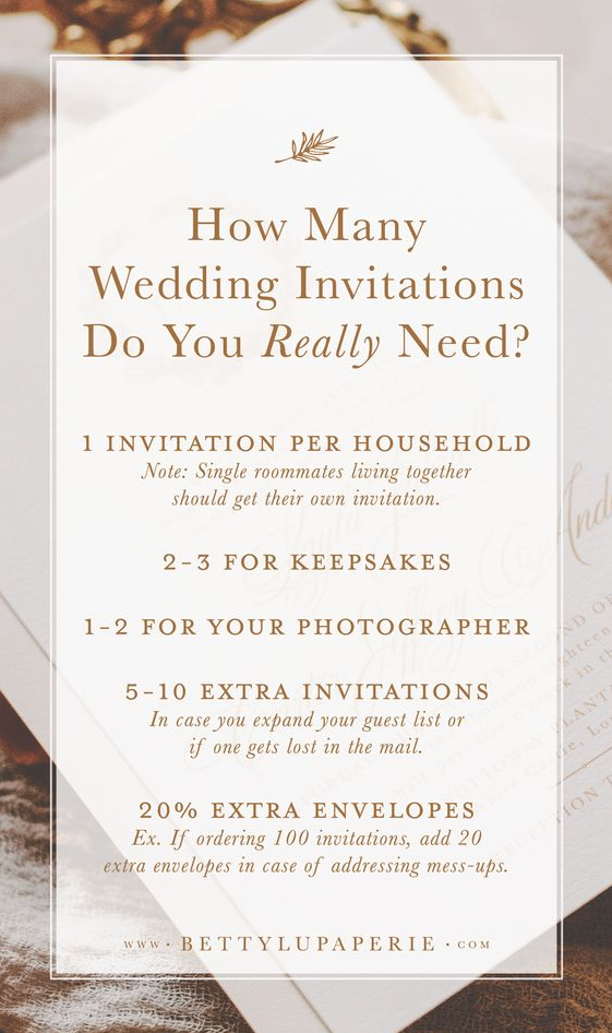 Wedding Invitations With Find Out How Many Wedding Invitations to Order