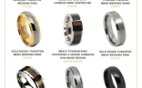Men Wedding Rings Tips For Buying The Groom Wedding Ring